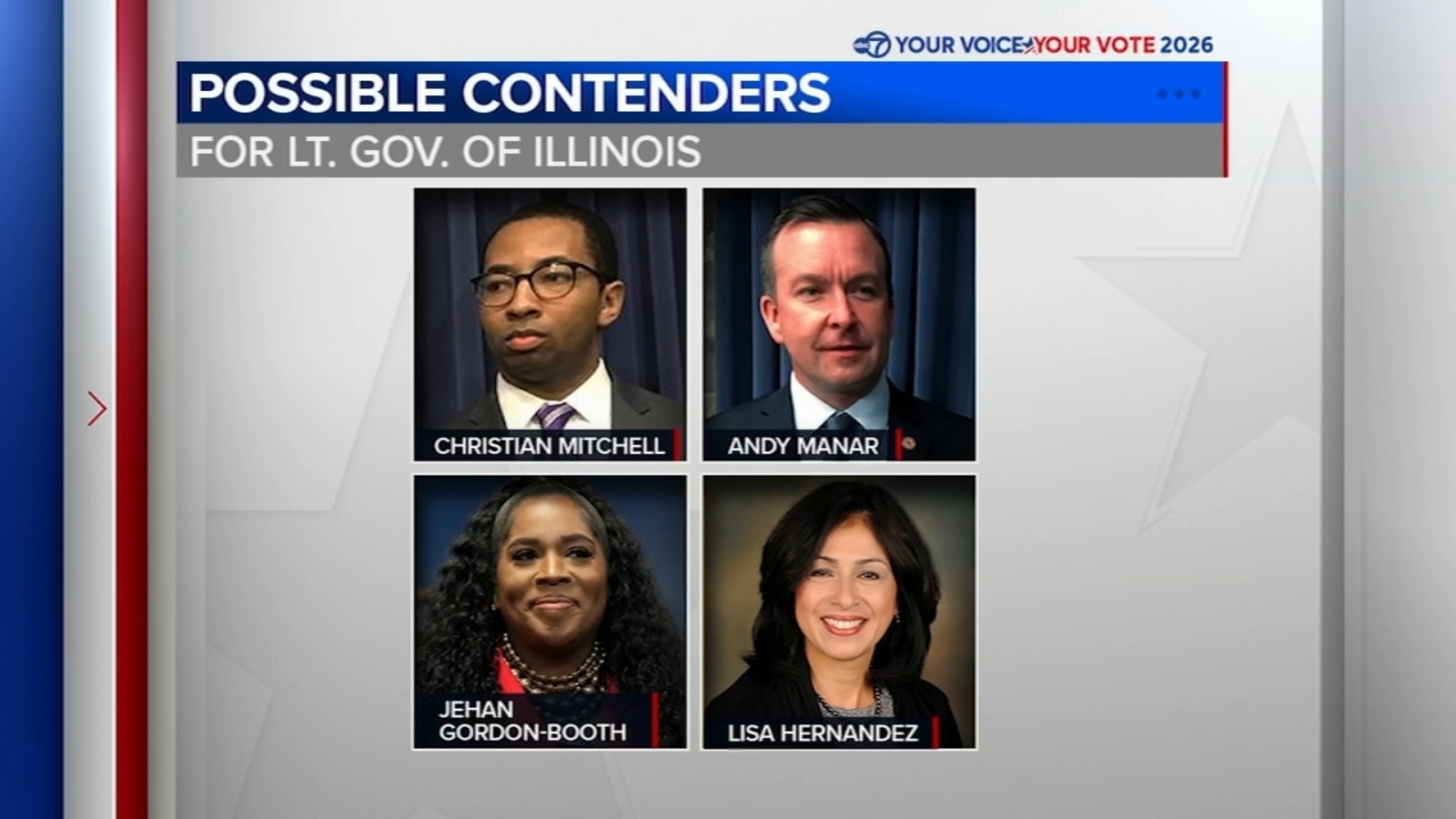 16894442 063025 wls craig pritzker running mate list 5p vid