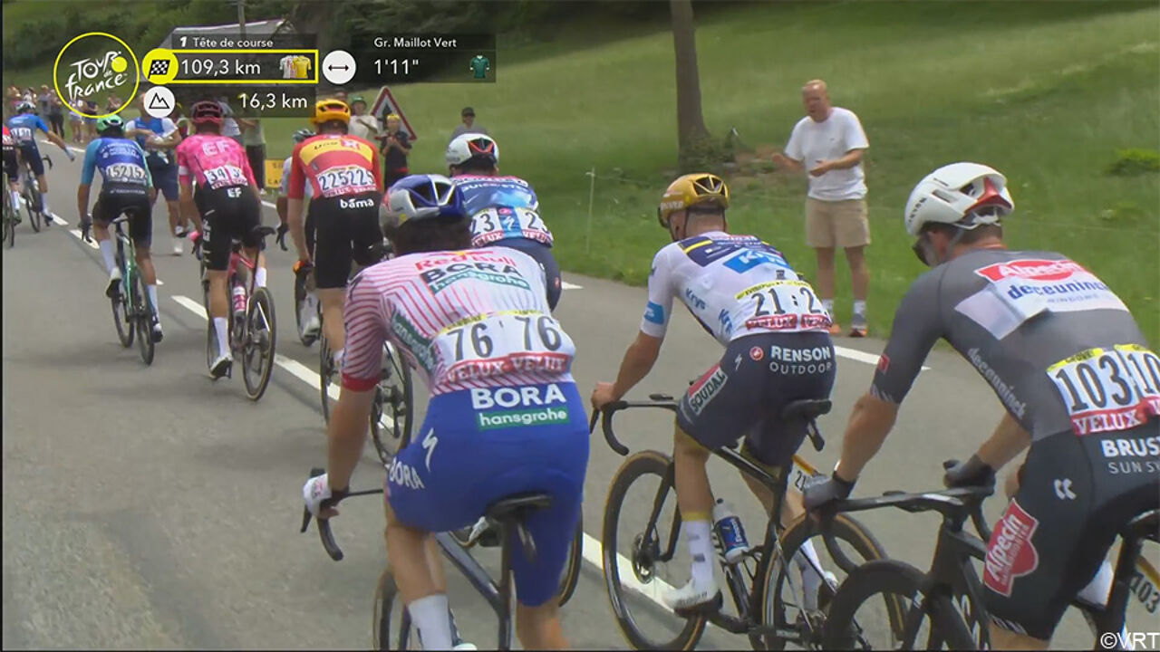 LIVESTREAM Tour: Remco Evenepoel lost al in eerste kilometers op de Tourmalet