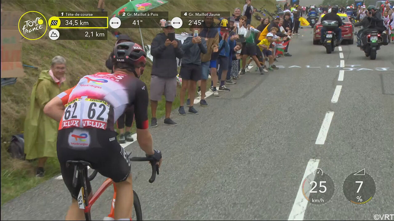 LIVESTREAM Tour: Thymen Arensman vertrekt solo in zware Pyreneeënrit, UAE jaagt voor gulzige Tadej Pogacar