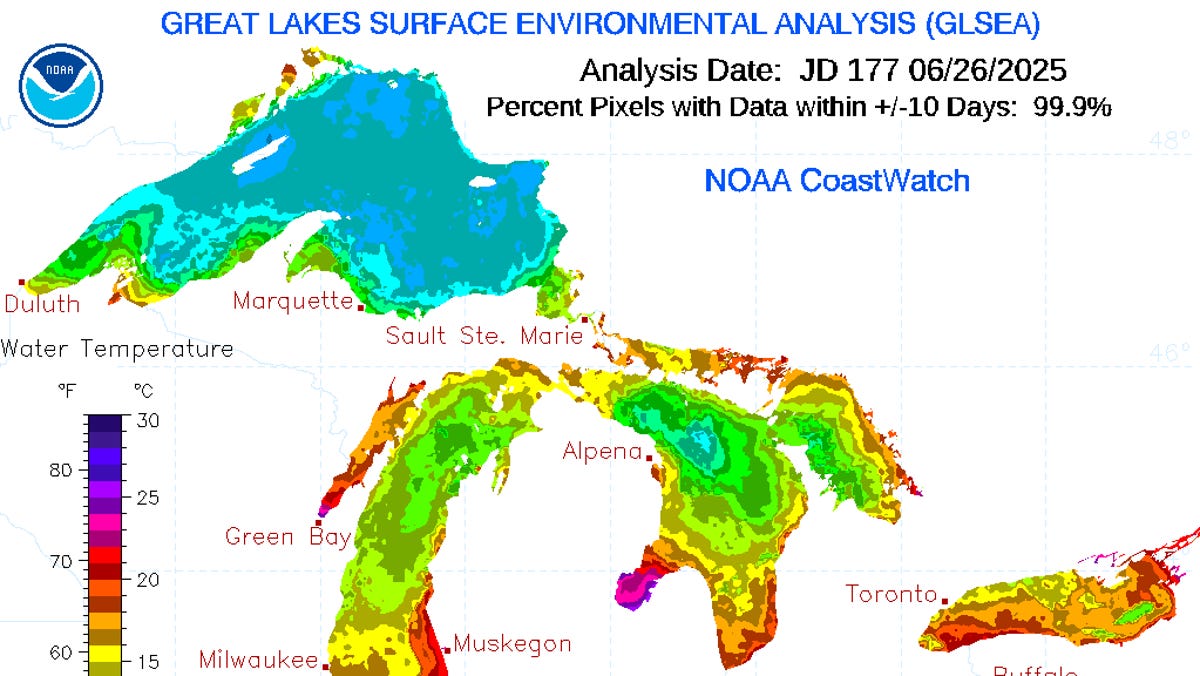 Is it warm enough to swim yet?
