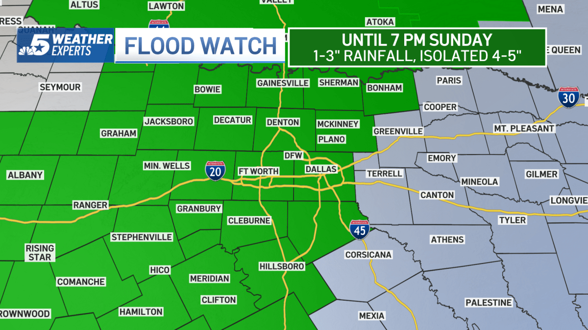 FloodWatch.07.12.25