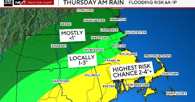 new rain map