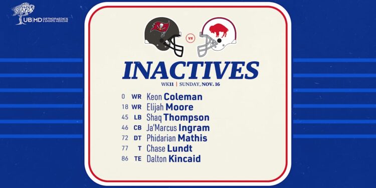 Buffalo Bills inactives list vs. Tampa Bay Buccaneers Buffalo Bills inactives list vs. Tampa Bay Buccaneers