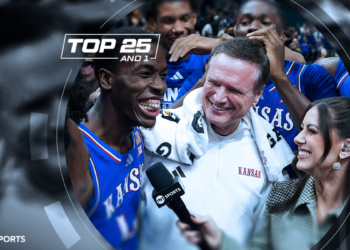 College basketball rankings: Kansas surges after Players Era Festival run