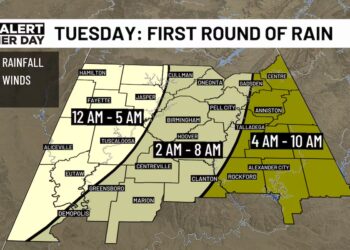 First Alert Weather Day begins after midnight