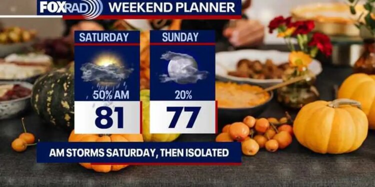 Houston weather: Rain chances into next week; Thanksgiving forecast